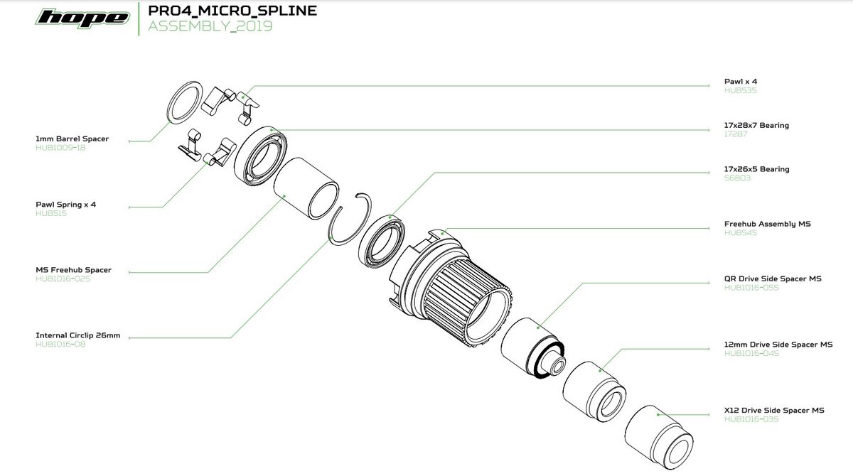 独特な店 Industry Nine Hydra MTN HG Freehub Complete Kit w Bearings,  pawls ＆ Springs