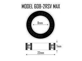 RUSH 608 2RSV MAX sealed Cartridge Bearings